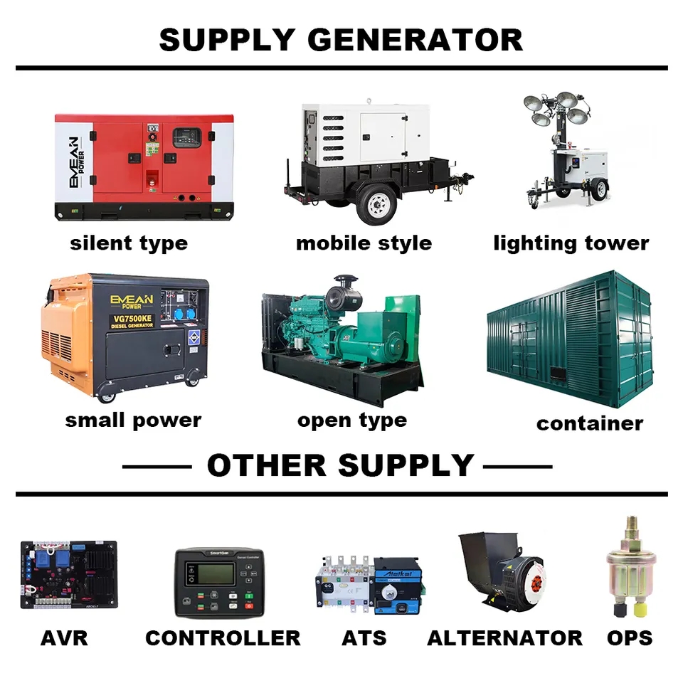 Générateur diesel 20kw 30kw générateurs diesel électriques silencieux 20kva 30kva 20kw