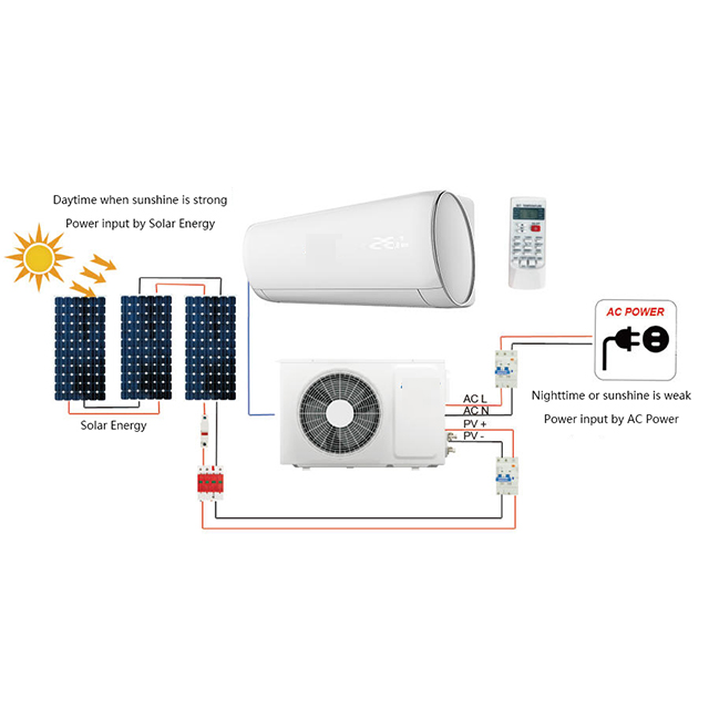 Climatiseur solaire le plus vendu en usine