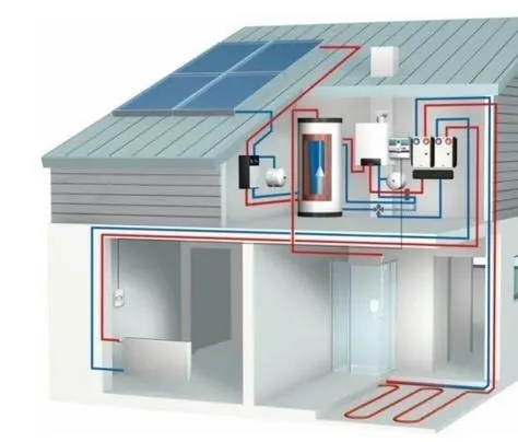 Eau chaude solaire à système divisé 400L-1000L